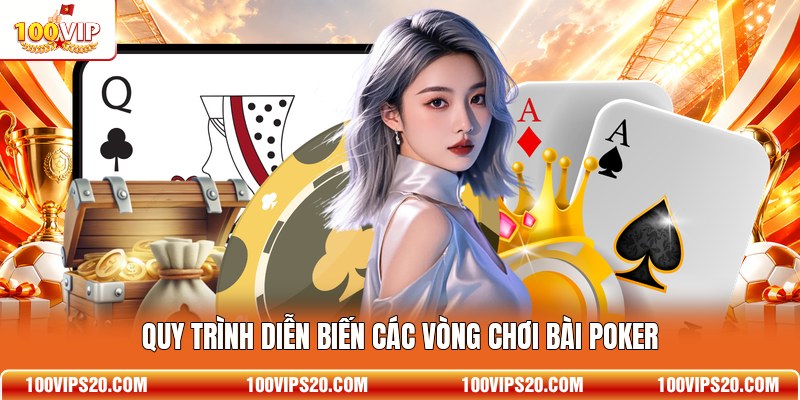 Quy trình diễn biến các vòng chơi bài Poker